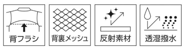 画像2: ライトジャケット（ワッペン付）BLACK (2)